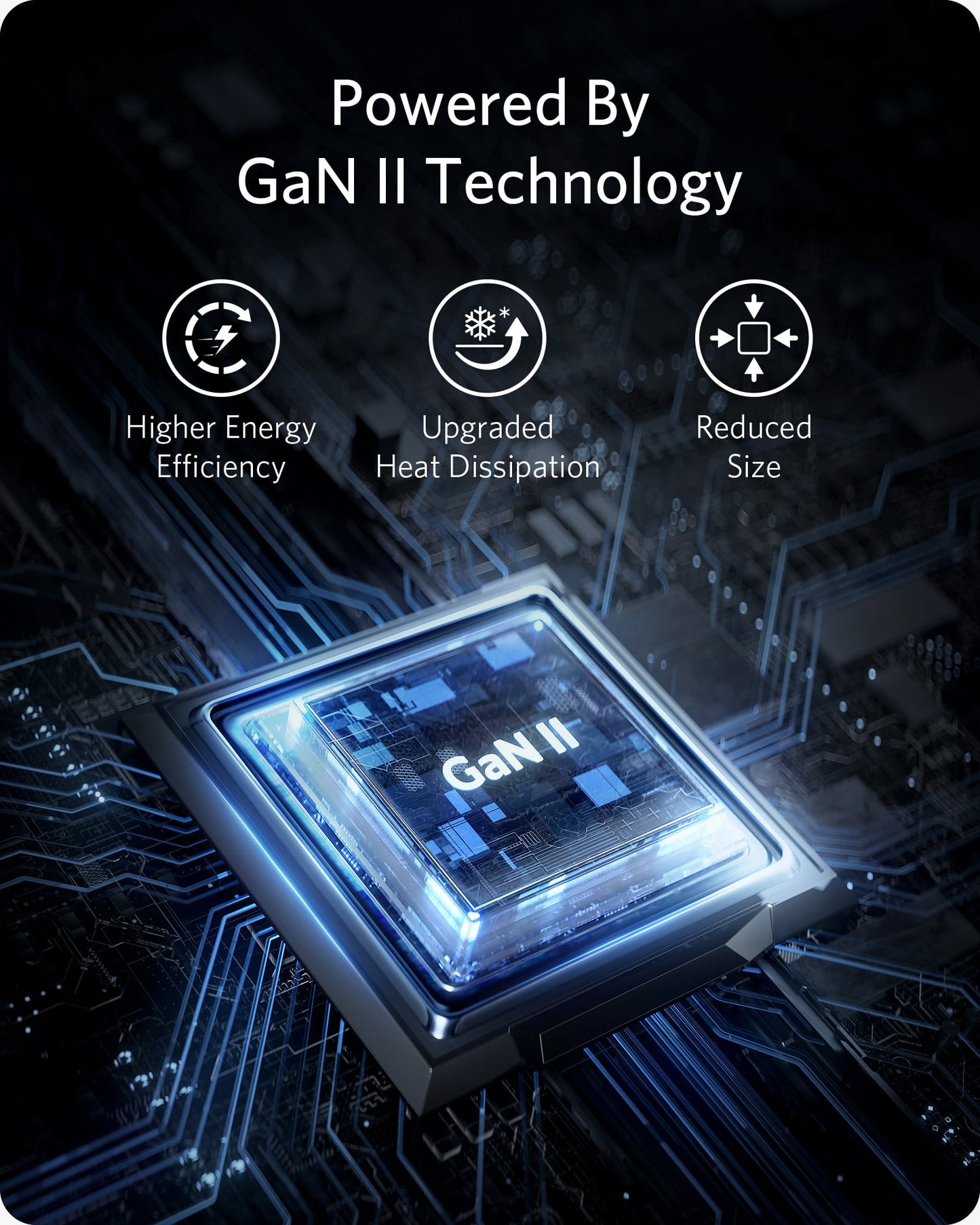 Anker <b>715</b> Charger (Nano II 65W)